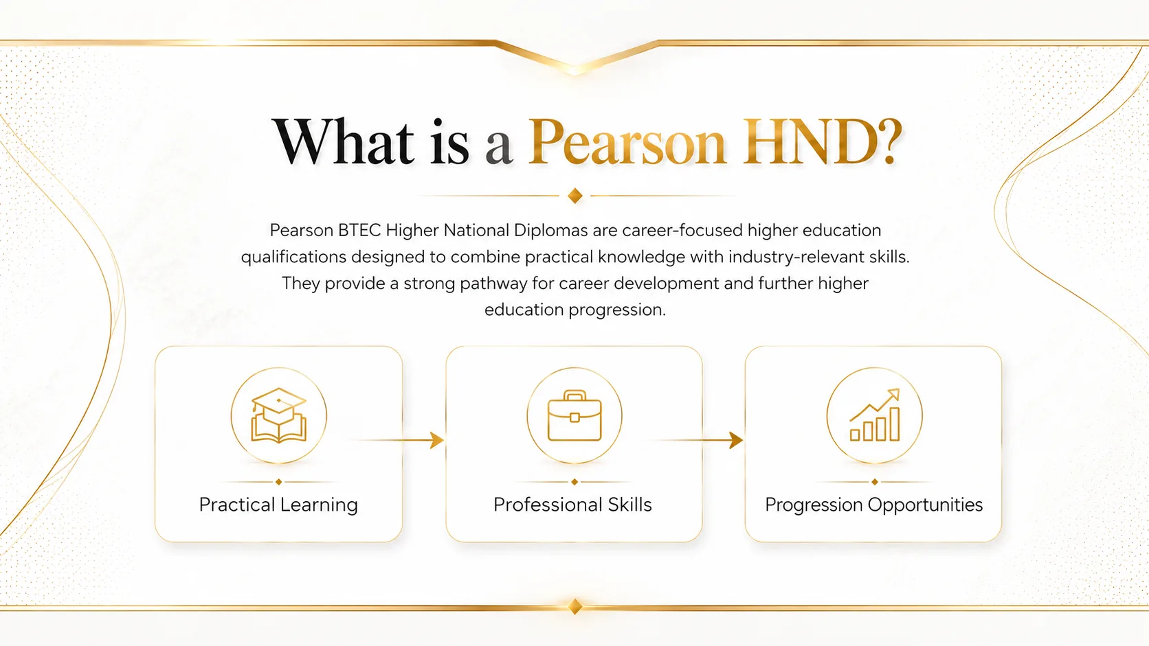What is a Pearson HND