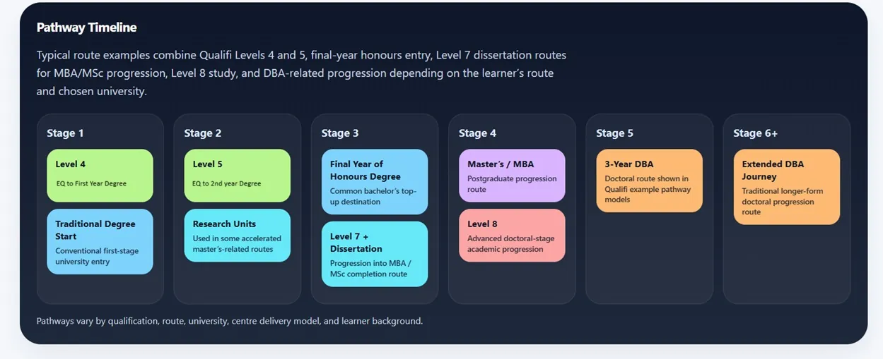 qpath — Wynn Clifford Academy