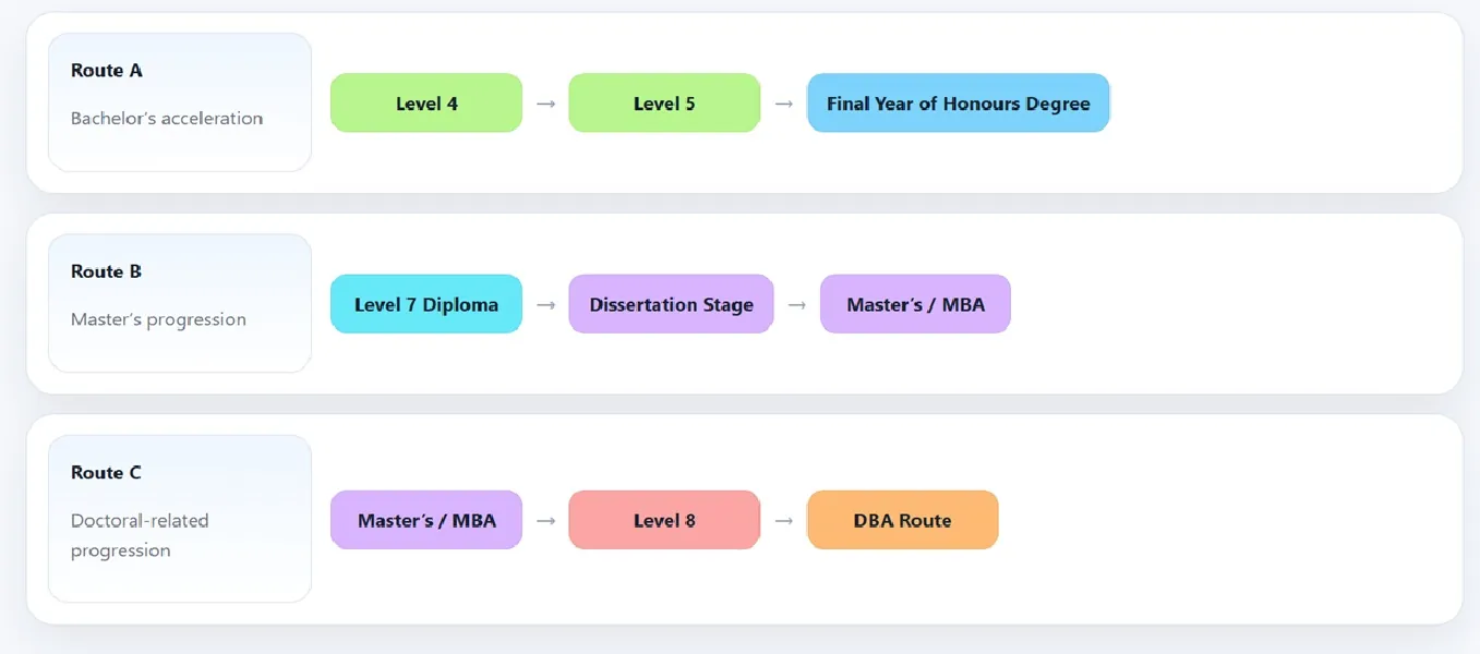 quali — Wynn Clifford Academy